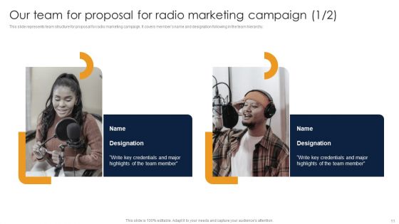 Proposal For Radio Marketing Campaign Ppt PowerPoint Presentation Complete Deck With Slides