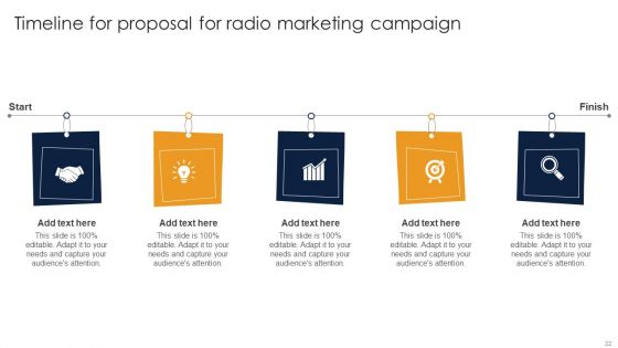 Proposal For Radio Marketing Campaign Ppt PowerPoint Presentation Complete Deck With Slides