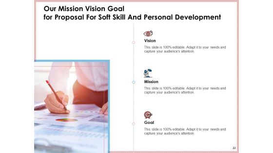Proposal For Soft Skill And Personal Development Ppt PowerPoint Presentation Complete Deck With Slides