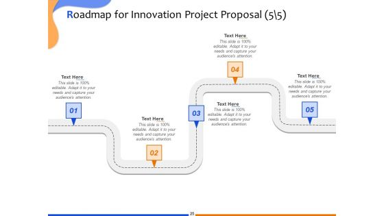 Proposal For Technological Innovation Project Ppt PowerPoint Presentation Complete Deck With Slides