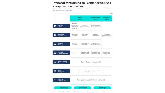 Proposal For Training Call Center Executives Proposed Curriculum One Pager Sample Example Document