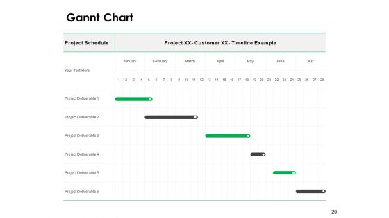 Proposal Offer Request Ppt PowerPoint Presentation Complete Deck With Slides