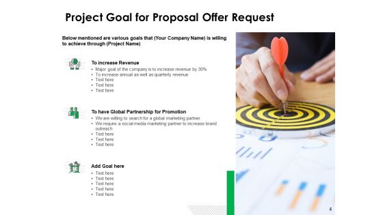 Proposal Offer Request Ppt PowerPoint Presentation Complete Deck With Slides