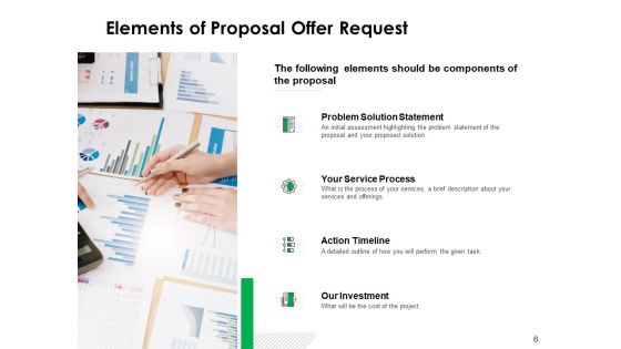 Proposal Offer Request Ppt PowerPoint Presentation Complete Deck With Slides