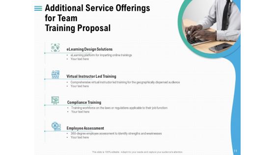 Proposal Staff Engagement Training And Development Ppt PowerPoint Presentation Complete Deck With Slides