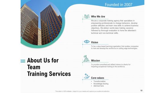 Proposal Staff Engagement Training And Development Ppt PowerPoint Presentation Complete Deck With Slides
