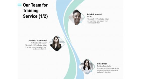Proposal Staff Engagement Training And Development Ppt PowerPoint Presentation Complete Deck With Slides