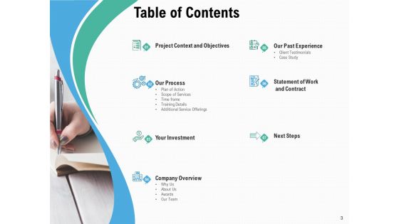 Proposal Staff Engagement Training And Development Ppt PowerPoint Presentation Complete Deck With Slides