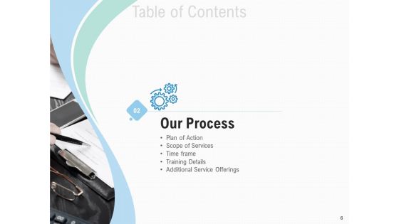 Proposal Staff Engagement Training And Development Ppt PowerPoint Presentation Complete Deck With Slides
