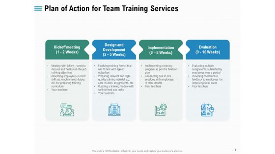 Proposal Staff Engagement Training And Development Ppt PowerPoint Presentation Complete Deck With Slides