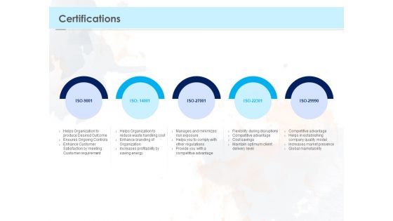 Proposal Template For Concrete Supplier Service Certifications Ppt PowerPoint Presentation Show Brochure PDF