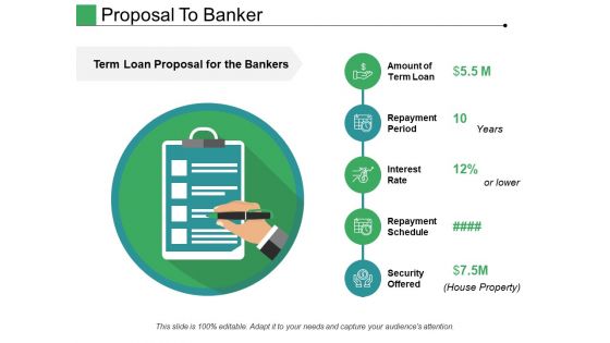 Proposal To Banker Ppt PowerPoint Presentation Layouts Display