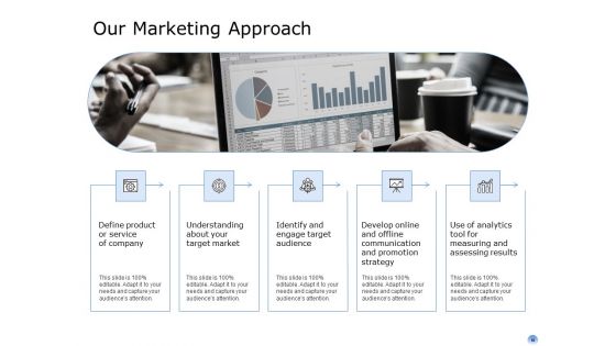 Proposal To Brand Company Professional Services Ppt PowerPoint Presentation Complete Deck With Slides