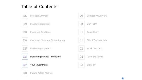 Proposal To Brand Company Professional Services Ppt PowerPoint Presentation Complete Deck With Slides