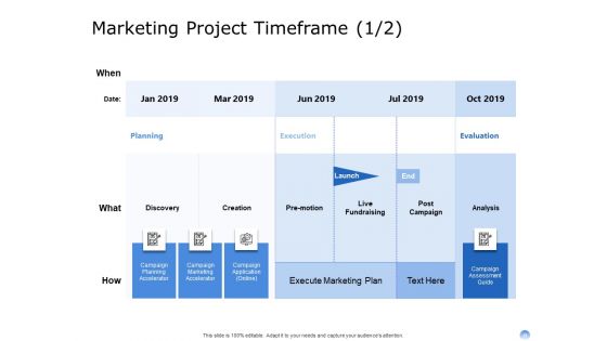 Proposal To Brand Company Professional Services Ppt PowerPoint Presentation Complete Deck With Slides