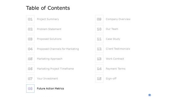 Proposal To Brand Company Professional Services Ppt PowerPoint Presentation Complete Deck With Slides