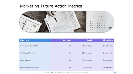 Proposal To Brand Company Professional Services Ppt PowerPoint Presentation Complete Deck With Slides