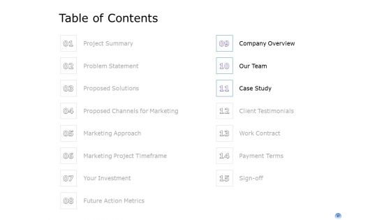 Proposal To Brand Company Professional Services Ppt PowerPoint Presentation Complete Deck With Slides