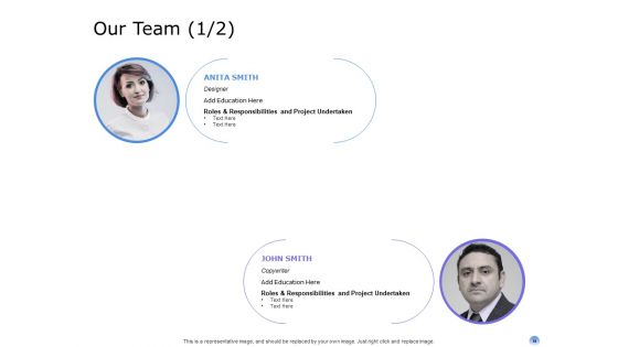 Proposal To Brand Company Professional Services Ppt PowerPoint Presentation Complete Deck With Slides