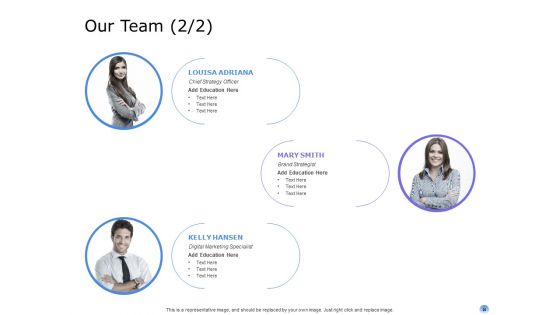 Proposal To Brand Company Professional Services Ppt PowerPoint Presentation Complete Deck With Slides