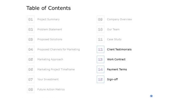 Proposal To Brand Company Professional Services Ppt PowerPoint Presentation Complete Deck With Slides
