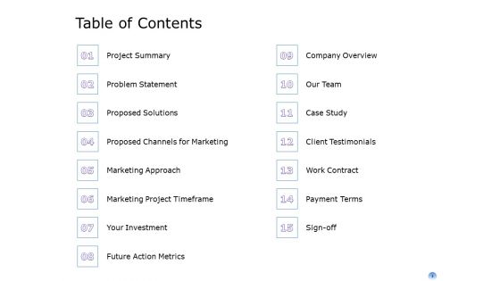 Proposal To Brand Company Professional Services Ppt PowerPoint Presentation Complete Deck With Slides