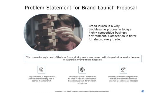 Proposal To Brand Company Professional Services Ppt PowerPoint Presentation Complete Deck With Slides