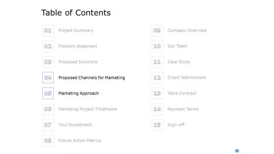Proposal To Brand Company Professional Services Ppt PowerPoint Presentation Complete Deck With Slides
