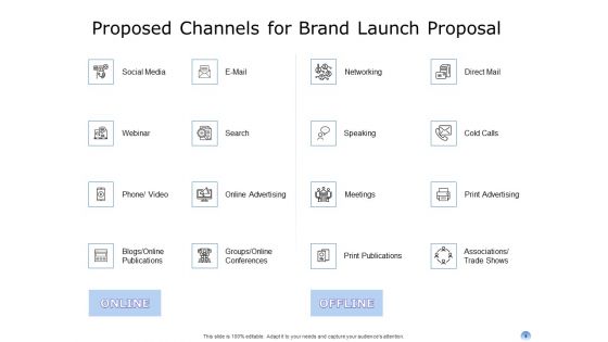 Proposal To Brand Company Professional Services Ppt PowerPoint Presentation Complete Deck With Slides