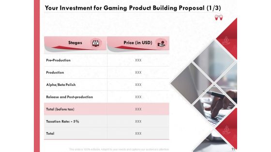 Proposal To Build A Gaming Computer Ppt PowerPoint Presentation Complete Deck With Slides