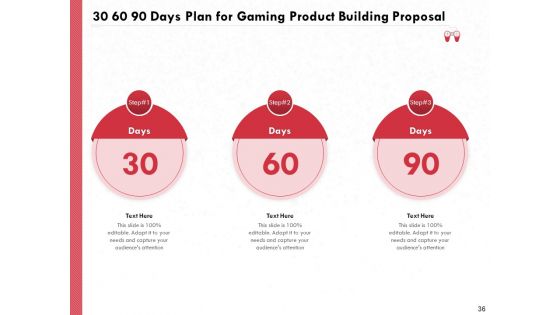 Proposal To Build A Gaming Computer Ppt PowerPoint Presentation Complete Deck With Slides