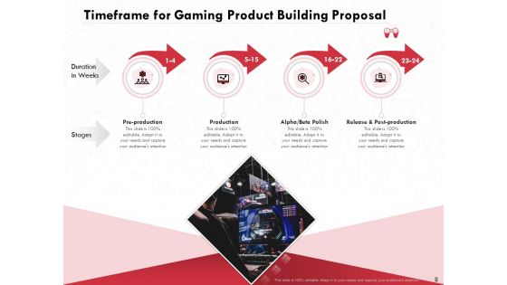 Proposal To Build A Gaming Computer Ppt PowerPoint Presentation Complete Deck With Slides