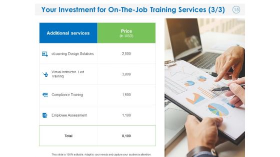 Proposal To Build Effective On The Job Training Program Ppt PowerPoint Presentation Complete Deck With Slides