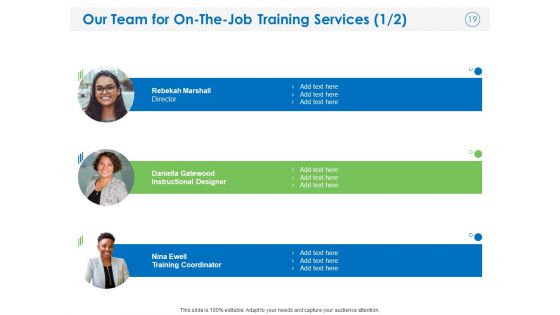 Proposal To Build Effective On The Job Training Program Ppt PowerPoint Presentation Complete Deck With Slides