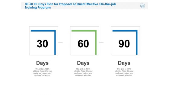Proposal To Build Effective On The Job Training Program Ppt PowerPoint Presentation Complete Deck With Slides