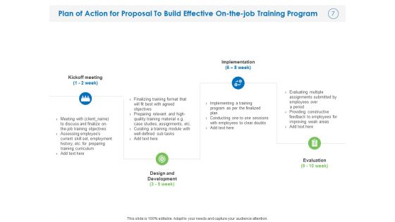 Proposal To Build Effective On The Job Training Program Ppt PowerPoint Presentation Complete Deck With Slides
