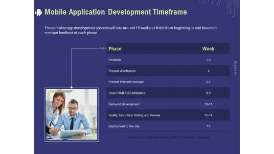 Proposal To Develop Cellphone Apps Ppt PowerPoint Presentation Complete Deck With Slides