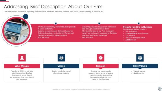 Proposal To Implement Devops Architecture In The Project Ppt PowerPoint Presentation Complete Deck With Slides