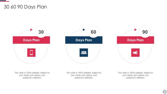 Proposal To Implement Devops Architecture In The Project Ppt PowerPoint Presentation Complete Deck With Slides
