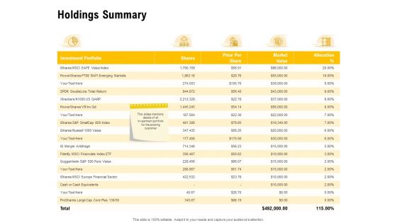 Proposal To Provide Financial Advisory And Bond Holdings Summary Demonstration PDF
