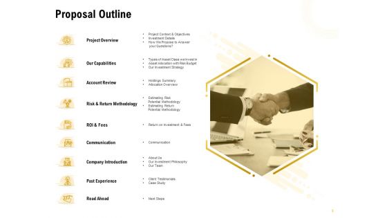 Proposal To Provide Financial Advisory And Bond Ppt PowerPoint Presentation Complete Deck With Slides