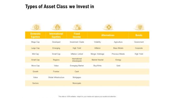 Proposal To Provide Financial Advisory And Bond Types Of Asset Class We Invest In Download PDF