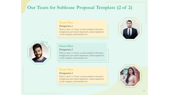 Proposal To Sublease Agreement Ppt PowerPoint Presentation Complete Deck With Slides