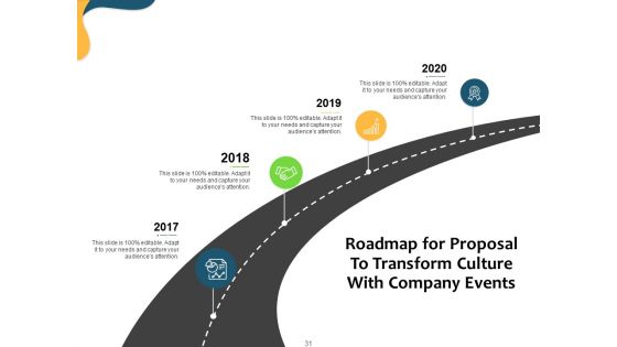 Proposal To Transform Culture With Company Events Ppt PowerPoint Presentation Complete Deck With Slides