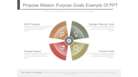 Propose Mission Purpose Goals Example Of Ppt