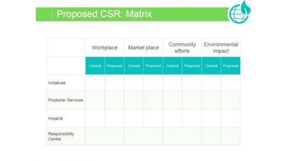 Proposed Csr Matrix Ppt PowerPoint Presentation Good Proposed Csr Matrix Ppt PowerPoint Presentation Good