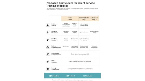Proposed Curriculum For Client Service Training Proposal One Pager Sample Example Document