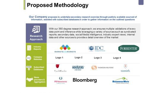 Proposed Methodology Ppt PowerPoint Presentation Summary Guide