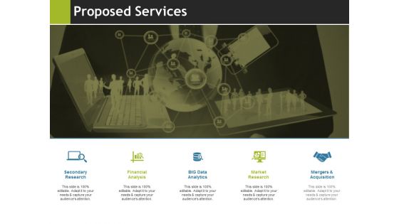 Proposed Services Ppt PowerPoint Presentation Model Samples