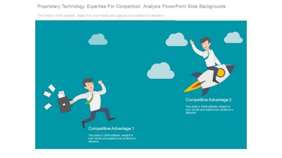 Proprietary Technology Expertise For Competition Analysis Powerpoint Slide Backgrounds